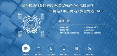 專業(yè)推薦 貴州HTML5響應(yīng)式網(wǎng)站開發(fā)，多圖展示與網(wǎng)絡(luò)技術(shù)開發(fā)解析